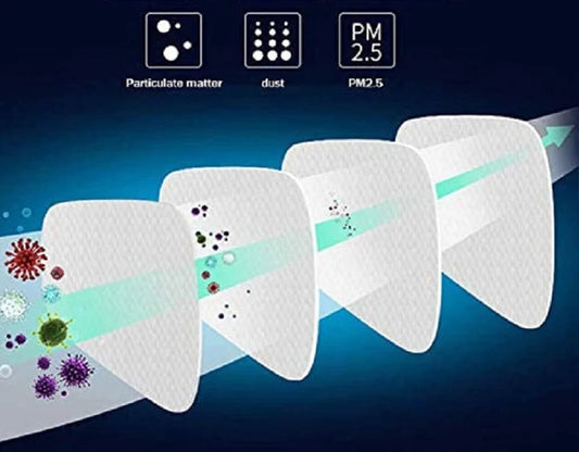 Filtro de algodão para pó 5N11 Papel 501 Suporte para 3M 6001/6200/7502/6800 para pintura por pulverização química