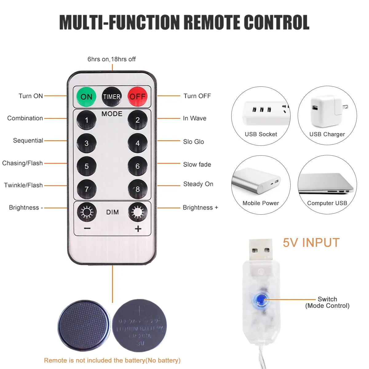 LED para Cortina com Controle Remoto - ArmariaBr