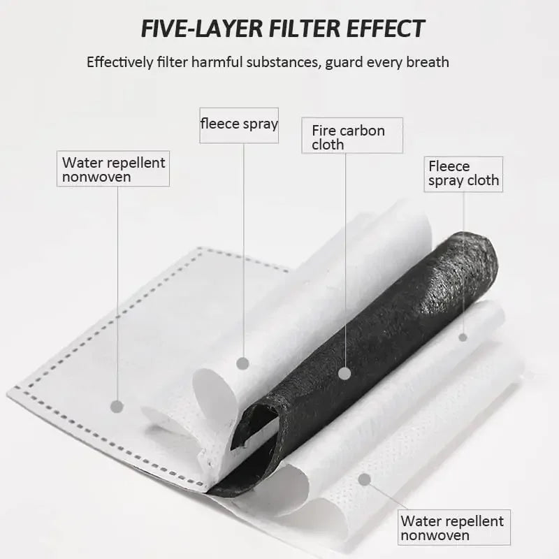 Máscara de proteção transparente à prova de respingos