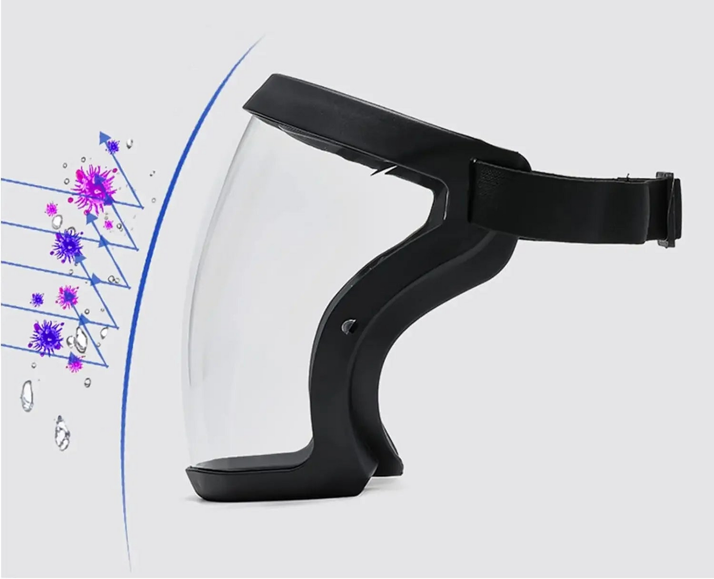 Máscara de proteção transparente à prova de respingos